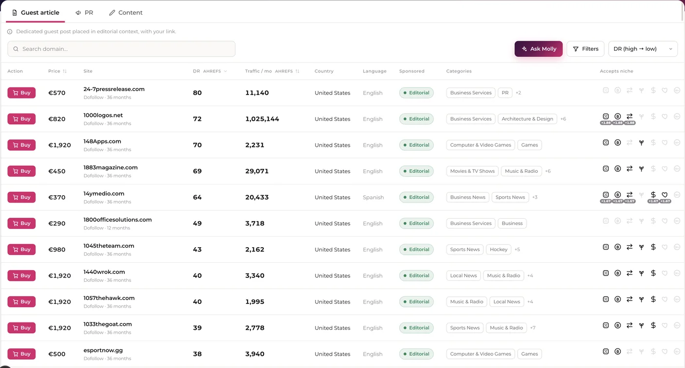 The B’seen store: guest article, PR and content in one account